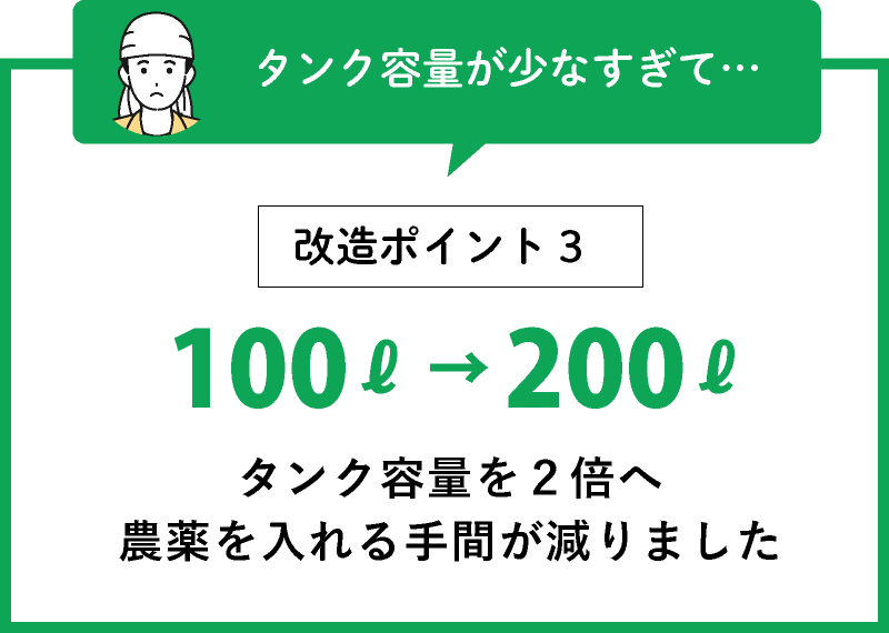 タンク容量がすくなすぎて・・・改善ポイント3 「100リットル→200リットル タンク容量を2倍へ 農薬を入れる手間が減りました」