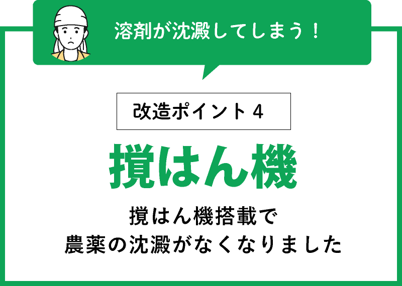 溶剤が沈澱してしまう・・・改善ポイント4 「撹はん機 撹はん機搭載で農薬の沈澱がなくなりました」